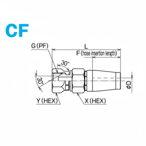 Accouplement de tuyau CF-G-14L NITTA pour accouplements d'arbre des séries 1000 et 1400 - Product Image 1