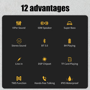 XDOBO impermeable IPX5 Altavoz Bluetooth para la ducha X8 60W apoyo TWS función - Product Image 6