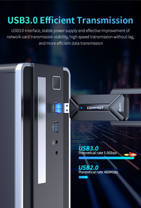 Miễn phí điều khiển Comfast CF-983BE USB3.0 rtl8912au mô phỏng AP wifi7 <span class=keywords><strong>USB</strong></span> Wifi <span class=keywords><strong>Adapter</strong></span> cho PC - Product Image 4