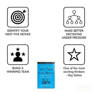 Les cinq prochaines décisions de votre vie par Patrick Bet-David, <span class=keywords><strong>livre</strong></span> de lecture sur la stratégie d'entreprise, la planification stratégique, la croissance des entrepreneurs et la prise de décision - Product Image 3
