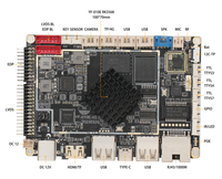 RK3568 Cortex-A55x4 android & Linux carte USB3.0 RS232 I2C développer ou OEM ODM LVDS/EDP/MIPI pilote deux écrans simultanément
