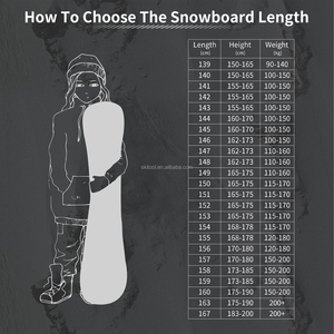 Tavola da Snowboard <span class=keywords><strong>TERROR</strong></span> RESPECT per Uomo, Camber Direzionale per Freestyle - Product Image 5