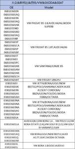 Carter d'huile à bon <span class=keywords><strong>prix</strong></span> 049103601 051103601 pour VW <span class=keywords><strong>GOLF</strong></span>/JETTA/PASSAT/POLO - Product Image 4