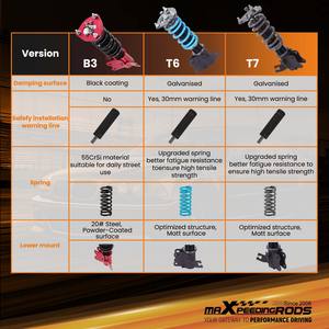 MaXpeedingrods 24 Step Damper Coilovers Amortisseurs Suspension Pour <span class=keywords><strong>Nissan</strong></span> <span class=keywords><strong>S13</strong></span> 240SX 200SX 180SX 1989-1999 - Product Image 6