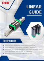 Guide linéaire SHAC HGR20/HGR25 (L100-4000mm) avec blocs linéaires HGH20CA/HGW25CC en matériau S55C avec noyau de roulement