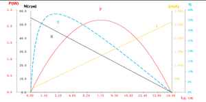 Mô-men xoắn cao 10kg & <span class=keywords><strong>15kg</strong></span> <span class=keywords><strong>servo</strong></span> mg996r kim loại kỹ thuật số bánh răng cho <span class=keywords><strong>RC</strong></span> Xe thuyền robot-dc động cơ GPS Quadcopter kết nối - Product Image 4