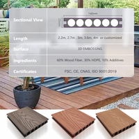 Planche de terrasse en composite bois-plastique (WPC) creuse et solide, imperméable, pour terrasse et jardin, avec motif 3D en relief