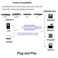 Línea de Comisiónamiento de Consola, Puerto Serie USB RJ45 para H3C, para Enrutamiento de Switches, Chip FTDI, Banco de Energía para Teléfono Móvil, Carga Rápida de 3A