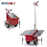 RITEVOLT Hisolo Mobiler Kamera-Überwachungsturm 8m Höhe 4MP Fernüberwachungskamera Brennstoffzellensystem Solarpanel 3x435W IP67