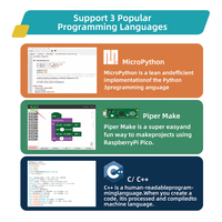 Kit de Iniciación Básico Raspberry Pi Pico para Educación STEM de KUONGSHUN, Kit de Circuitos Eléctricos de 82 Componentes para Programación DIY, Compatible con Arduino
