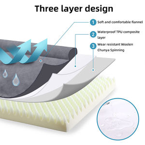 Usine personnalisé éponge canapé <span class=keywords><strong>pour</strong></span> animaux de compagnie chat chenil détachable lavable <span class=keywords><strong>chien</strong></span> lit 4 saisons universel flanelle épaissie <span class=keywords><strong>chien</strong></span> <span class=keywords><strong>coussin</strong></span> - Product Image 3