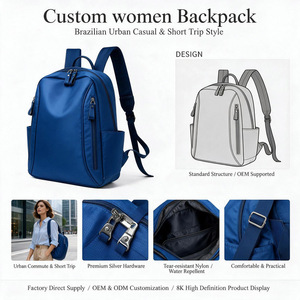 Custom Retro Canvas <b>Women</b> <b>Backpack</b> 15.6 Inch <b>Laptop</b> Bag Washed Cotton Shoulder Pack <b>for</b> Work College Daily Commute - Product Image 4