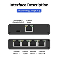 Splitter Ethernet Gigabit 1000Mbps 1 ke 4 Hub Aktif RJ45 Online Simultan dengan Port Daya USB-C Splitter Jaringan Aluminium