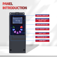 Panneau de commande VFD industriel étanche IP54 380V 50Hz pour moteurs monophasés et triphasés Pompe et ventilateur Contrôle vectoriel VFD étanche