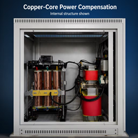 Régulateur de tension automatique 120 kVA triphasé 208 V, stabilisateur de tension pour équipement médical