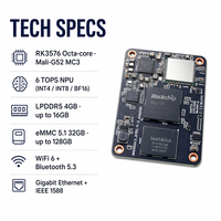 RK3576 CM5 Alternativa Industrial a Sistema en Módulo (SoM) con CAN FD, Gigabit Ethernet, Gateway de IA de Borde, de -40 a 85°C, Seguridad de Hardware, Fiable