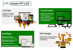 Polcd 7 inch TFT <strong>LCD</strong> Customized 800x480 50 pin RGB interface Display <strong>Panel</strong> 7&quot; TFT <strong>LCD</strong> Module - Product Image 5