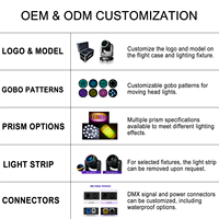 Mini Cabeza Móvil de 230W con Luz de Haz LED, Anillo DMX512, Prisma, Efecto Frost, Rueda Gobo, Luces de Escenario, Iluminación para Eventos, Teatro, Iglesia, CE RoHS FCC
