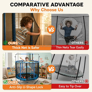 Trampoline pour enfants Zoshine 4-en-1, fabricant de trampolines, trampoline de 55 pouces avec sac de boxe, anneaux, hamac, certifié TUV, trampoline d'intérieur pour tout-petits - Product Image 4