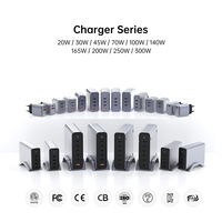 Chargeur de bureau Tommox 200W PD 3.0 PPS, chargeur mobile 4 ports type C, super rapide, multi-chargeur, adaptateur pour ordinateur portable, tablette, smartphone