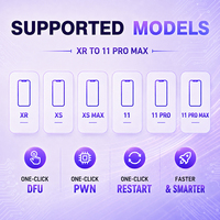 Nouvel outil automatique RP2350A B4 PICO DFU PWN, mode sans opération manuelle, fonction PWM, Plug and Play pour la réparation de téléphones, outils de réinitialisation