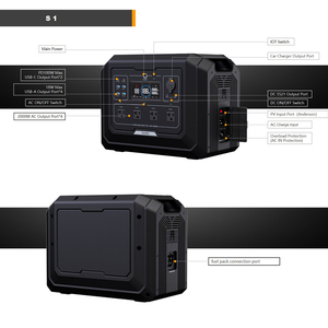 S1 2000W Portable Powerstation Solargenerator 1024Wh Battery Portable Power Station With APP, Bluetooth, Fast Charging S1 Revolu - Product Image 2