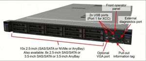 Serveur en rack 1U ThinkSystem SR645 V2 optimisé en termes de fréquence |   AMD EPYC 7513 Prêt pour la configuration double socket |   Processeur haute vitesse 2,6 GHz - Product Image 3