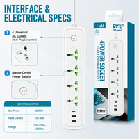 Multiprise universelle 4 ports avec ports USB Type-C PD, longueur de câble réglable, pour usage en grenier