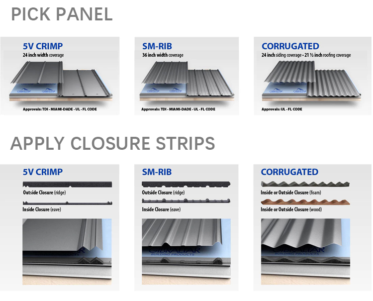 Metal roof closure strips self adhesive foam gasket