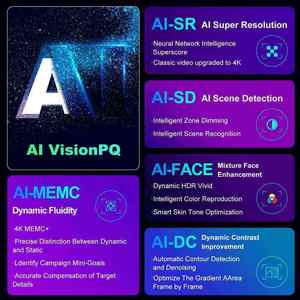 Smart TV Streaming <b>Box</b> H96Max Allwinner H313 Quad Core Android 12.0 2GB RAM 4K <b>Set</b>-<b>Top</b> <b>Box</b> with BT Voice Remote - Product Image 4