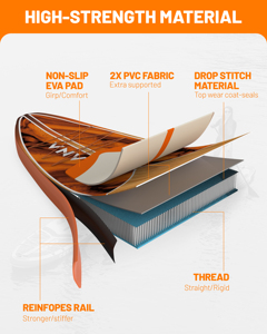 Planche de paddle gonflable personnalisée OEM ODM en gros, 11'6'*35'*6', planche de surf gonflable pour la pêche, planche de surf souple pour <span class=keywords><strong>le</strong></span> surf - Product Image 6