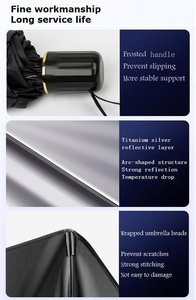 Silver <b>Car</b> Windshield <b>Sun</b> Shade Foldable Heat Block <b>Car</b> <b>Sun</b> <b>Screen</b> for Summer Parking - Product Image 6