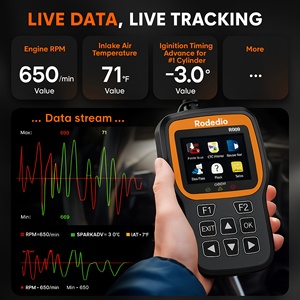 R009 2025 Tiên Tiến OBD2 Scanner Nhanh Chóng Xe Công Cụ Chẩn Đoán Với 35,<span class=keywords><strong>901</strong></span> DTC Thư Viện Tương Thích Với Tất Cả Các Xe Kể Từ 1996 OBD2/EOBD - Product Image 3