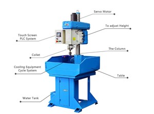 ราคาเครื่องเจาะอัตโนมัติแบบกำหนดเองจากโรงงานสำหรับอุปกรณ์เสริม - Product Image 3