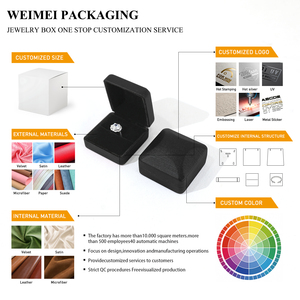 Caja de Embalaje para Joyería WEIMEI, Precio de Fábrica, al por Mayor, de Cuero PU Negro Texturizado Premium, con Esquinas Redondeadas, para Anillos, Pendientes y Colgantes - Product Image 2