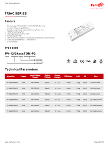 ไดรเวอร์ไฟ LED แบบหรี่แสงได้ 60W Ultra Slim CV TRIAC/0-10V/1-10V/10V PWM/Rx  100-240VAC-DC 12V 24V 48V  ไม่กระพริบ  สำหรับแถบไฟ LED - Product Image 5