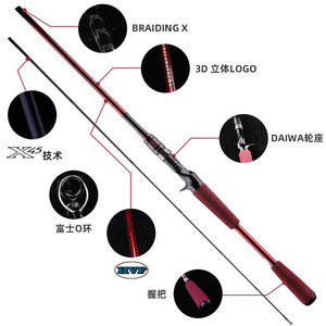 Canne à pêche Salamandra Mx Lure Rod 4M, action moyenne rapide, pour la pêche au black-bass en rivière avec des guides SIC, deux sections. - Product Image 1