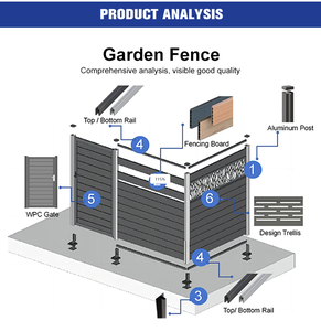 Recinzione Ornamentale in Lega di Alluminio e WPC con Decorazione a Ringhiera, 6 Piedi, Design Moderno, Verniciata a Polvere, Recinzione Premium per Giardino e <span class=keywords><strong>Patio</strong></span> - Product Image 5