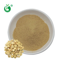 Pincredit Fabricant Prix en vrac Poudre d'extrait d'astragale naturel