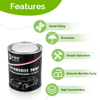 Vernis automobile 2K haute brillance, peinture acrylique en spray couleur unie, mastic automobile pour voitures Chine