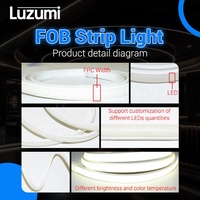Bandes de LED Epistar haute CRI 90 étanches IP65 découpables sans points 288 PCS/M 8 W/M 5 m/rouleau pour l'éclairage du salon