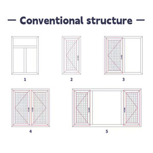 Ventanas <span class=keywords><strong>de</strong></span> Aluminio con Doble Acristalamiento, Aisladas y Acústicas, para Villas Personalizadas - Product Image 6