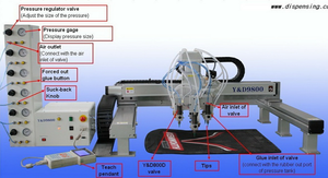 Tự động <span class=keywords><strong>Dispenser</strong></span> Epoxy dán và nhãn của chất lỏng keo doming <span class=keywords><strong>Robot</strong></span> - Product Image 2