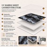 Panneau mural en PVC brillant MORLENX, imitation marbre veiné noir et gris, pour projets d'aménagement intérieur commercial de luxe