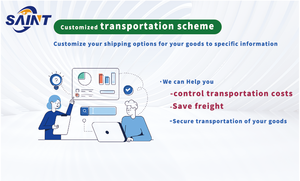 Moins que l'expédition de conteneur (LCL) de la Chine vers l'Amérique du Sud ou d'autres pays 1CBM ~ 10CBM - Product Image 4