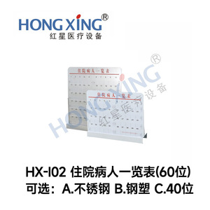 Carte d'inscription des patients hospitalisés Hongxing 10cmx8cm en acier et plastique pour usage hospitalier sur bureau - Product Image 5