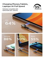 Kabel Pengisian Cepat LISEN USB C dengan Steker Bentuk L yang Tahan Lama 60W 3A Power Delivery untuk Laptop Tablet Aksesoris Ponsel Pintar Grosir