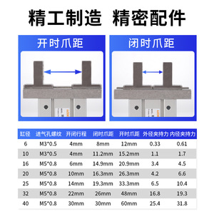 Mhz2 <b>Parallel</b> Pneumatic Gripper 16D2 <b>Clamping</b> Cylinder For Robot Automation 0.1-0.9Mpa G Thread - Product Image 2
