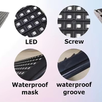 Écran LED offrant des images dynamiques fluides sans effets fantômes ni scintillements, idéal pour la diffusion en direct d'événements commerciaux
