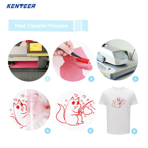 Rouleaux de vinyle thermocollant Flock en suède doux, film HTV écologique, papier vinyle <span class=keywords><strong>textile</strong></span> thermocollant <span class=keywords><strong>pour</strong></span> la conception de motifs sur T-shirts par <span class=keywords><strong>presse</strong></span> à <span class=keywords><strong>chaud</strong></span> - Product Image 3
